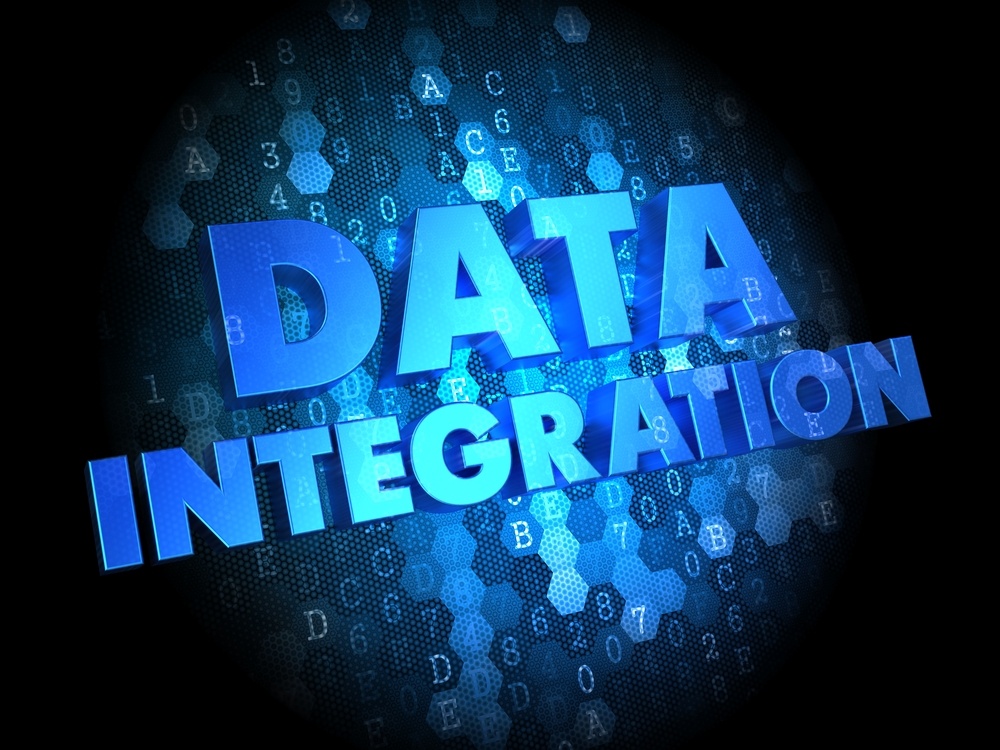 Integrating Your Management Systems Your Must Have Tool